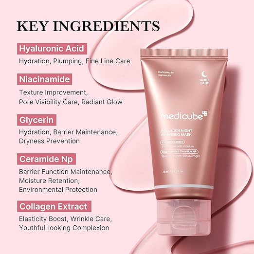 Collagen Infusion