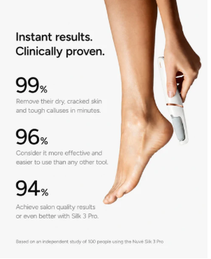 Callus Remover